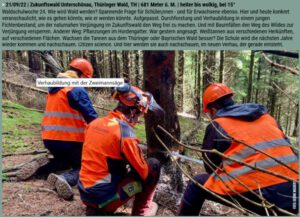 Mehr über den Artikel erfahren Exkursion: Bergwaldprojekt – Zukunftswald Unterschönau​